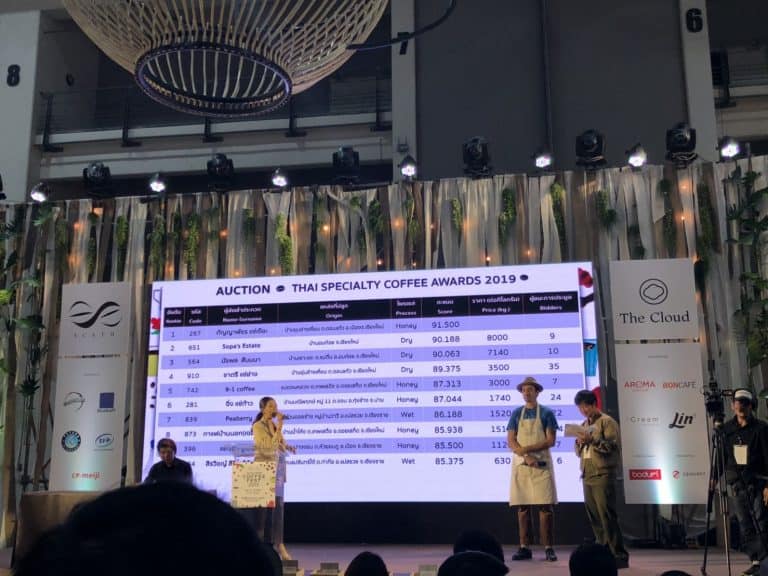 10 สุดยอดเมล็ดกาแฟไทย 2019 | เมล็ดกาแฟไทยจาก บ้านขุนช่างเคี่ยน คะแนนอันดับ 1