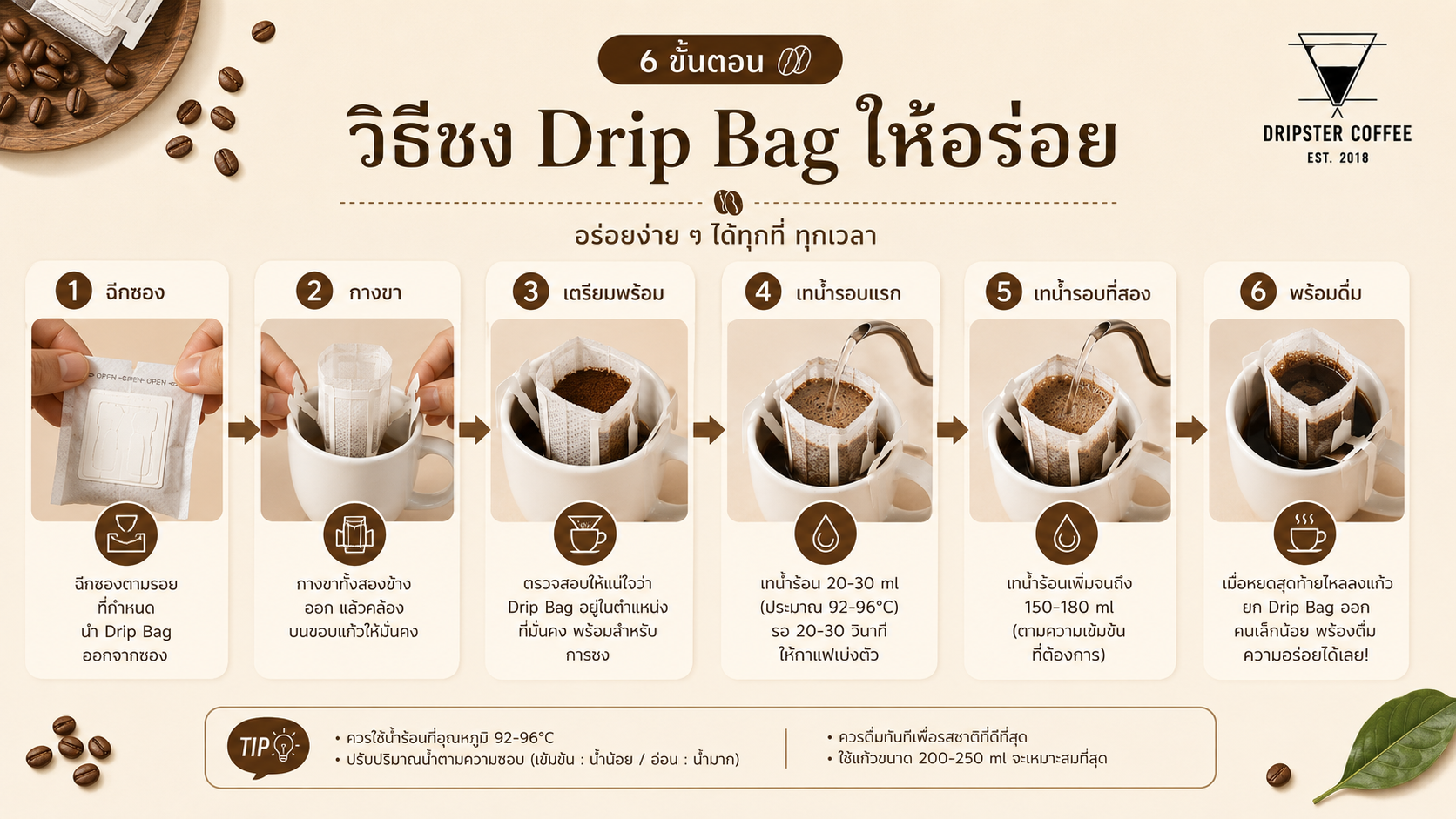 ขั้นตอนวิธีชงกาแฟดริปซอง drip bag ทีละ step ขั้นตอนวิธีชงกาแฟดริปซอง drip bag ทีละ step